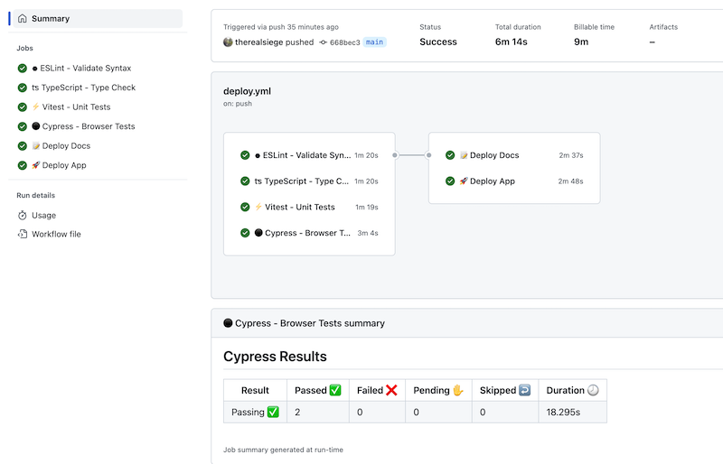 eSpiral Deployment